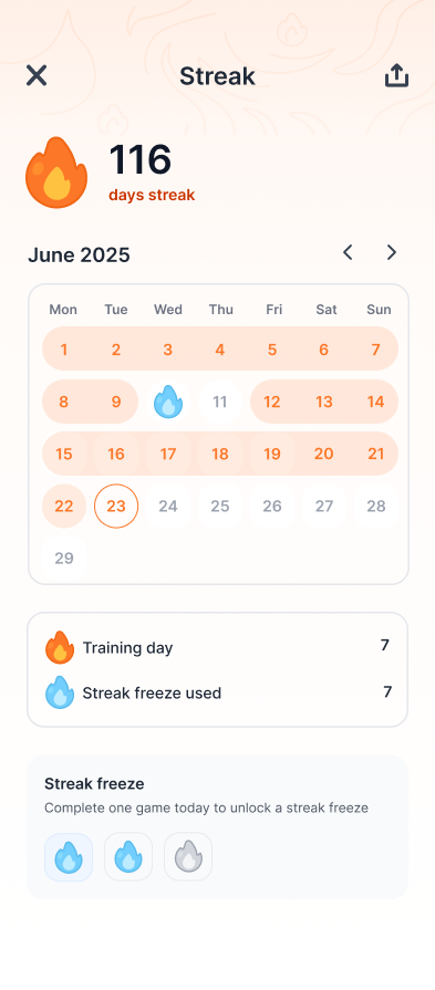 Brain Rise streak screen showing 116 days streak and a monthly training calendar